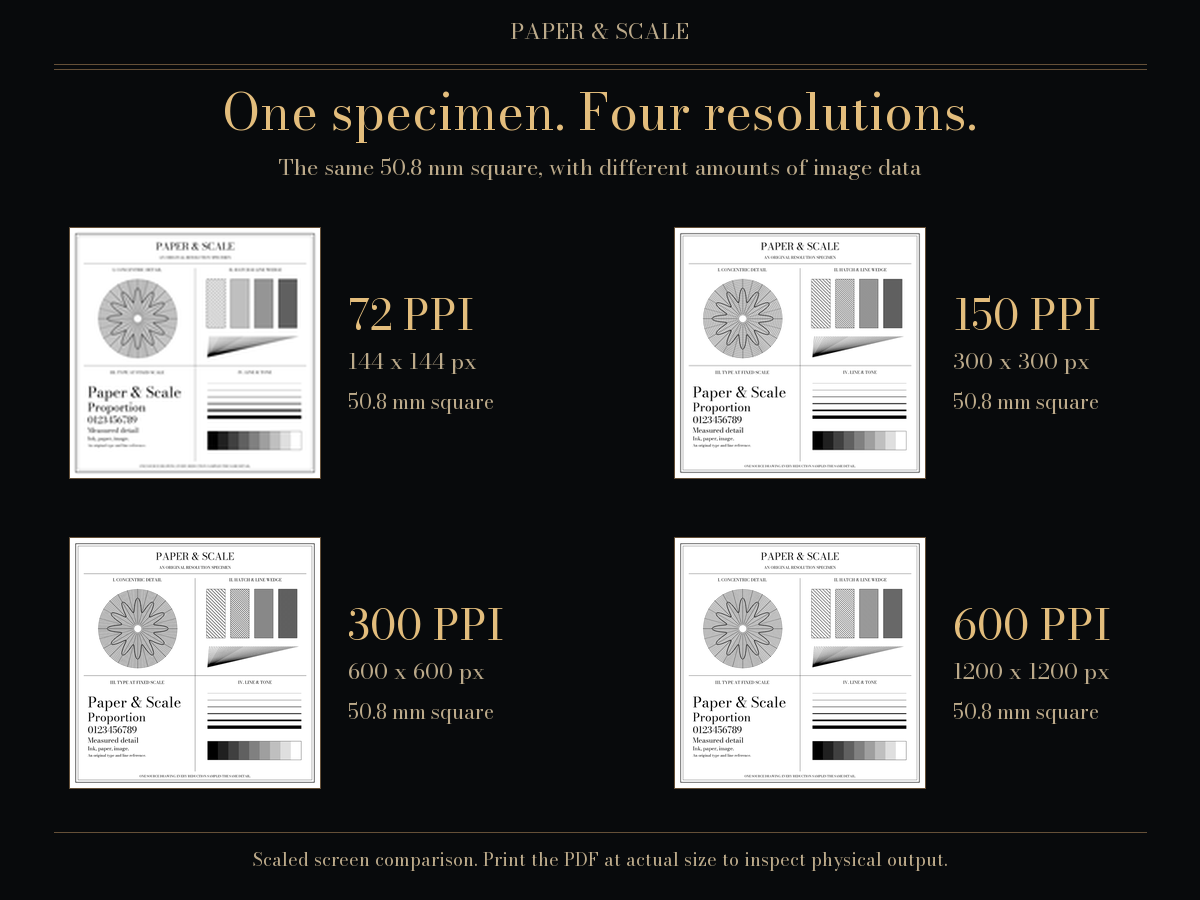 Original 72, 150, 300 and 600 PPI raster specimens compared at the same intended physical size